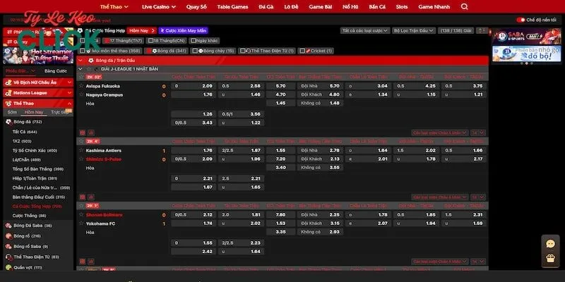 Xo88 - Review Chi Tiết Nhà Cái Cá Cược Thể Thao 4 Đặt cược thể thao tại nhà cái với nhiều tính năng