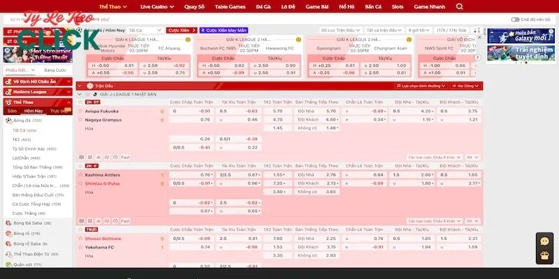 Xo88 - Review Chi Tiết Nhà Cái Cá Cược Thể Thao 3 Vô số kèo bóng chuyên nghiệp tại Xo88