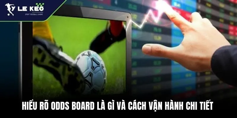 Tỷ Lệ Kèo 164 Hiểu rõ Odds Board là gì và cách vận hành chi tiết